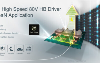 Ultra High Speed 80V HB Driver for GaN Application