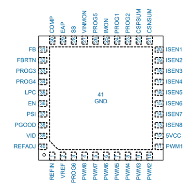 uP9511R Pin Configuration
